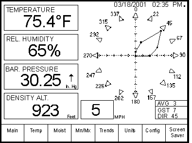 Aviation Weather Display