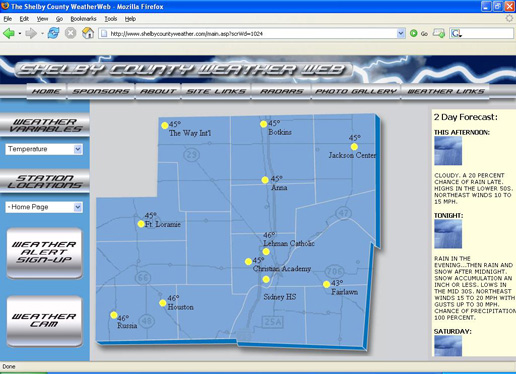 weather network software