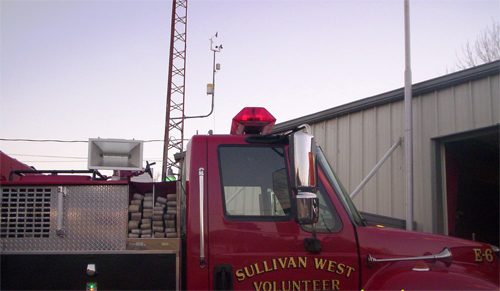 Fire Station Weather Monitoring