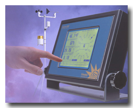 Weather Station Display