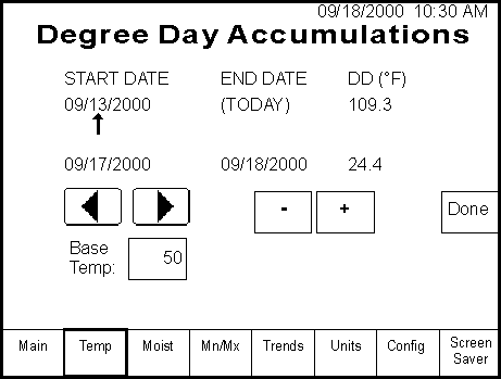 Degree Day Accumulations