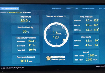 Weather data is viewed on a large screen via Weather MicroServer