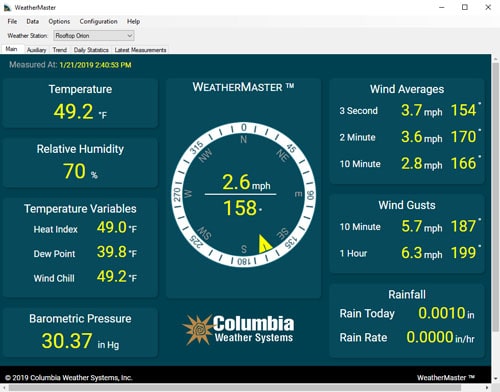 Weather Master Software