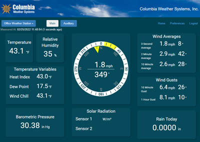 CWS Weather Monitor App  Columbia Weather Systems