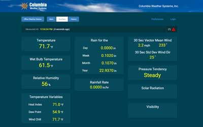 Weather Server Auxiliary screen