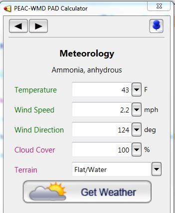 PEAC Meteorology Screen
