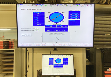 Union Sanitary District's SCADA system screens display real-time weather data from the weather station.