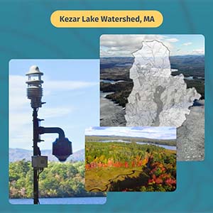 Kezar Lake Watershed customer application