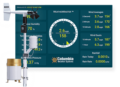 Capricorn FLX™ Weather Station | Columbia Weather Systems
