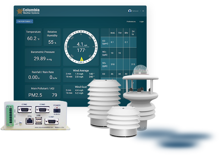 Professional Weather Stations by Columbia Weather Systems